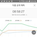 [EXO] <b>그래프</b>조카무섭다 ㅅㅂ 이번에음원너무빡세