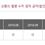 [30대남녀] 홈앤<b>쇼핑</b> 방송을 끊어야겠어요 강남훈 녀 되기