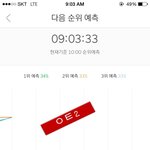 [EXO] <b>그래프</b>봐 진짜