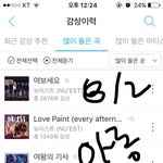 [뉴이스트] 모두 라디오 들어~