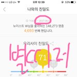 [뉴이스트] ㅋㄹㅅㅌㅇㅈ 별<b>타임</b>이야!!