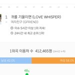 [EXO] 나온지 이틀 밖에 안된 노래한테 이용자수 밀리네