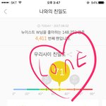 [뉴이스트] 서수 2일 새벽 2시까지 아이디 <b>소진</b>❤️