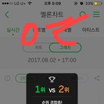 [EXO] 이런거 안보고 <b>낮</b>차트1위좀 하고싶다 코코밥