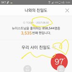 [뉴이스트] 지금하는 음악방송 <b>순서</b> 언제쯤이야 ?