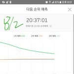 [EXO] 야순위봐봐ㅋㅋㅋ원래그가수대로돌아옴