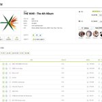 [EXO] ㅁㅊ전곡 하트 십만<b>돌파</b>