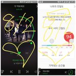 [뉴이스트] 오늘 ㅅㅊ 음원순위 <b>칭찬</b>해~