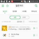 <b>오우</b> 멜론 실시간 머박
