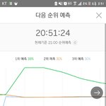[EXO] 9시도 1위다 싀바 치킨꿀맛이고