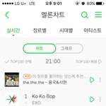 [EXO] 와 <b>이틀</b>동안 12시되야 1위였는데..