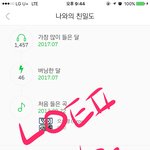 [EXO] 와 드디어 1000번 넘었다