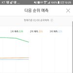 [EXO] <b>전야</b>하이