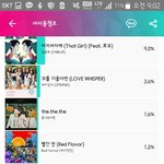 [MXM] 투표 화이팅(공지로 올려주라!)