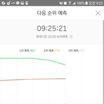 [EXO] 2위랑3위랑ㅅㅂㅋㅋㅋㅋㅋ같이걸어<b>다님</b>