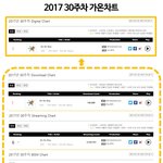 [EXO] 이거 어케봐야하는거야 <b>감</b>이 <b>안</b>잡혀 나