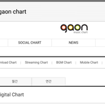 [MXM] 가온<b>챠트</b> 순위