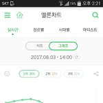[EXO] 오늘 엑톡 뭔가 분위기 <b>평화</b>롭네