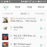 [EXO] 이야 <b>이</b>시간대에도 1위<b>유지</b>네