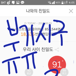 [뉴이스트] ㅅㄷ)우리 부기 그럼 엘g<b>유니폼</b> 입겠네. . . . .