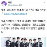 [백현] 엑소, 가온차트 30주차 1위＂2주 <b>연속</b> 3관왕