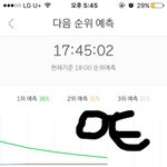 [EXO] 오늘 하루<b>종일</b> 유지하자1위 며칠만이야이게