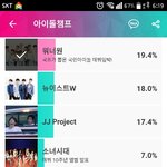 [워너원] 얘들아 ㅜㅜㅜ 투표도 해줘!!!