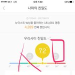 [뉴이스트] ㅅㄷ)어딜가나 뉴이스트❤️❤️