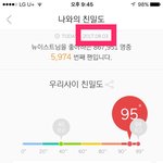 [뉴이스트] ㅅㄷ진희 <b>음악</b>나누기 질문