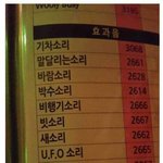 [10대의성] 너네 자면서 ㅇㅈ싸본적 있냐...
