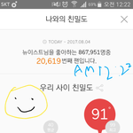 [뉴이스트] [ㅅㄷ]일꼬하기 너무 힘들꼬☺