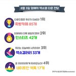 [EXO] 너네 너무하다는 생각은 안 들어?