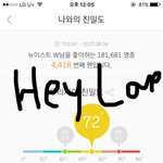 [뉴이스트] 우오 <b>소름</b>돋아쪄