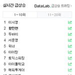 [워너원] 오 <b>미녀</b>니