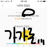 [뉴이스트] 와 <b>아론</b>이 왜캐 잘생겼너........