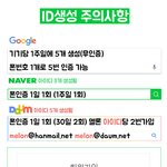 [뉴이스트] ✋음원총공팀 <b>안내사항</b>✋