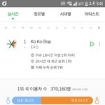 [EXO] <b>와우</b> 이용자수 이만명가까이 늠