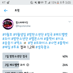 [레드벨벳] 러비들아 생일광고해줌 투표하장