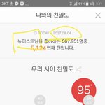 [뉴이스트] ㅁㅈㅂㅋ (음악<b>은행</b>) 11위 !