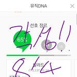 [뉴이스트] 러브들 각성짤보구가