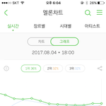 [EXO] 와 <b>그래프</b> ㅈㄴㅋㅋㅋㅋ 무섭잖아 ㅅㅂ...