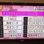 현재 일본 여중생들 사이에서 유행하는거