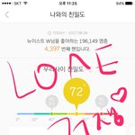 [뉴이스트] ㅅㄷ)안녕 러브들