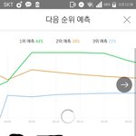 [위너] 인서들 열스밍하고있어??