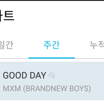 [MXM] 지니주간<b>챠트</b>