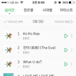 [EXO] 벌써 4위야 주말제발 잘지키자 코코아직 <b>한달</b>도 안됨