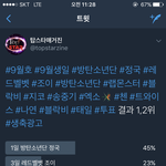 [방탄소년단] 주니투표하자