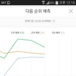 [EXO] @@@@신곡 나왔어 불<b>판가</b>셈ㅈㅂ