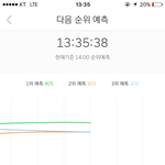 [워너원] @워너블 <b>필독</b>@
