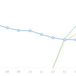 [EXO] 그래도우리 살짝<b>일직선</b>이네